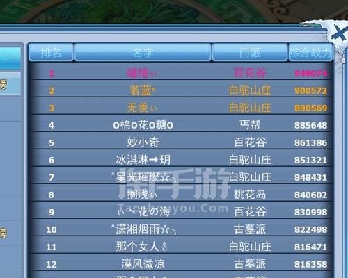 《神雕手游十三回攻略，助你扬眉吐气登峰造极》-第3张图片-游趣乐园
