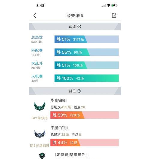 艾欧尼亚4手游钻石攻略（快速获取钻石，升级技能，打造无敌战队，让你成为顶级指挥官！）-第1张图片-游趣乐园
