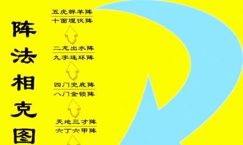 以神雕侠侣拜师手游攻略（从零到一，掌握绝世武功的关键秘籍！）-第3张图片-游趣乐园