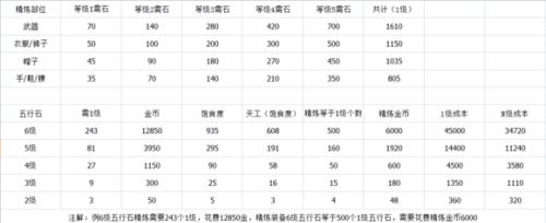 剑侠情缘手游大熊猫攻略（玩转大熊猫职业，助你成为无敌剑客）-第1张图片-游趣乐园