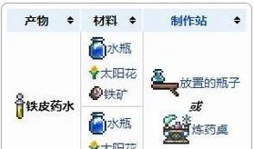 《探秘瑞溪谷手游攻略，解锁无尽乐趣》（1个）-第1张图片-游趣乐园