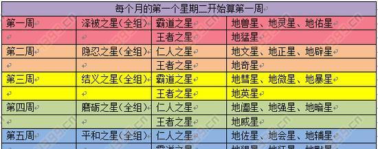梦幻手游巡游攻略（带你玩转梦幻世界，轻松完成巡游任务）-第1张图片-游趣乐园