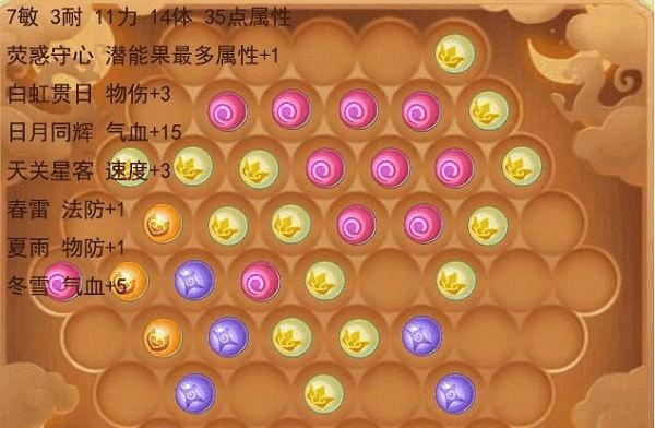 《梦幻手游攻略1373》（让你在梦幻手游中称霸江湖的一百三十七三小秘籍）-第1张图片-游趣乐园