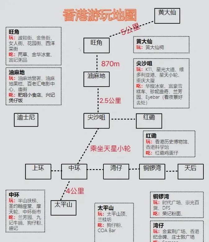 香港手游攻略网（发掘游戏秘籍、攻略心得与最新资讯）-第2张图片-游趣乐园