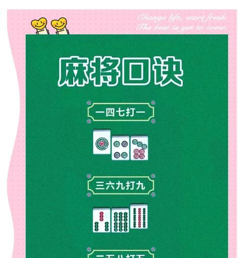 《玩麻将手游攻略大全》（从入门到精通，一步步教你如何玩转麻将手游！）-第1张图片-游趣乐园