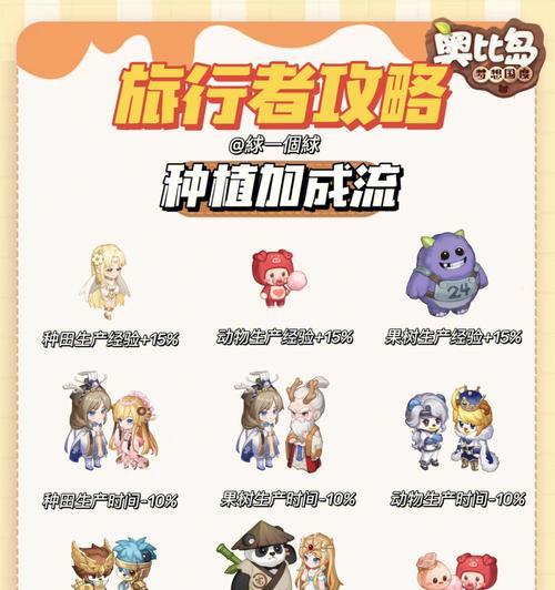 长途旅行手游中文版攻略（玩转长途旅行手游的秘籍，尽在这里！）-第2张图片-游趣乐园