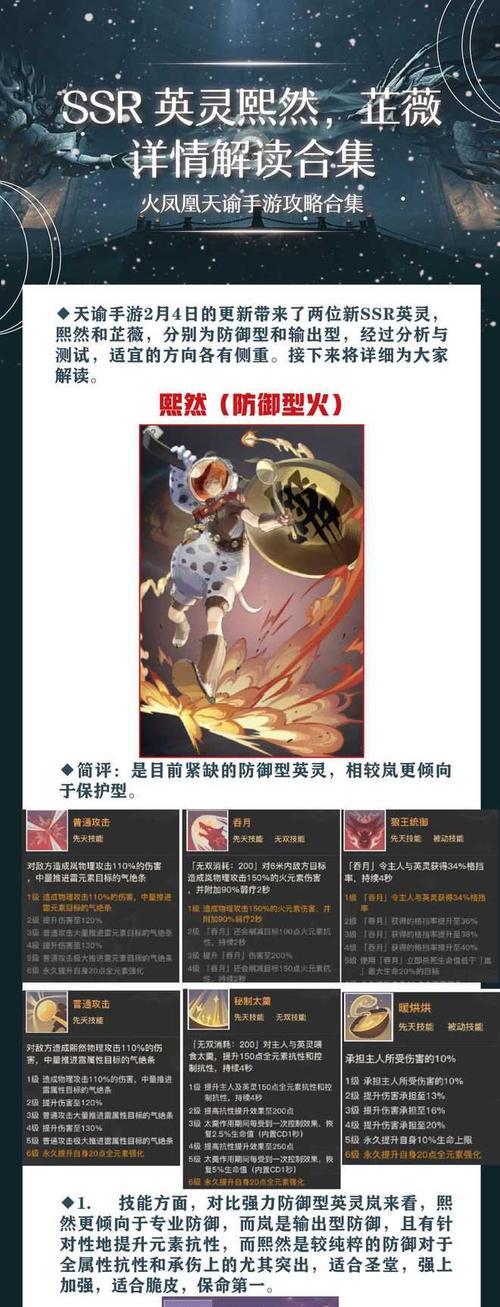 天谕手游备战英灵无双攻略（用“备战”打造最强阵容，无敌征战！）-第2张图片-游趣乐园