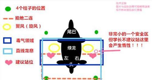 《龙之谷手游商人任务攻略大揭秘！》（商人任务攻略详细解析，助你轻松获得丰厚奖励！）-第1张图片-游趣乐园