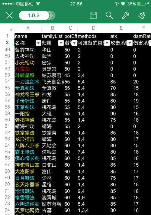 江湖天策门派攻略（深度解析江湖手游天策门派，带你掌握绝世武功的秘籍）-第2张图片-游趣乐园