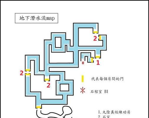 《掌握神雕侠侣手游攻略，成为最强侠客》（攻略全解密，让你无往不利）-第3张图片-游趣乐园