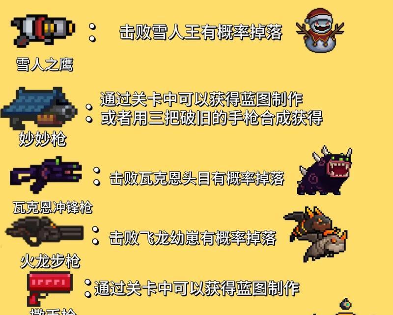 元气游侠手游攻略（揭秘元气游侠的游戏技巧和心得，助您成为顶尖冒险者！）-第2张图片-游趣乐园
