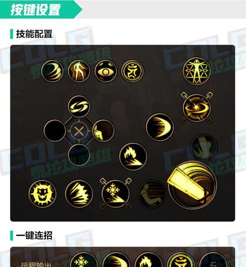 《手游修罗速成攻略》（一步步成为顶级玩家，实力无敌！）-第3张图片-游趣乐园