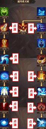 《精灵盛典手游宠物装备攻略》（打造最强战斗宠物一键获取装备秘籍）-第2张图片-游趣乐园