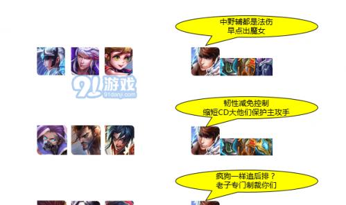 王者荣耀手游装备获取攻略（轻松获取强力装备，助你稳步向胜利前进）-第2张图片-游趣乐园