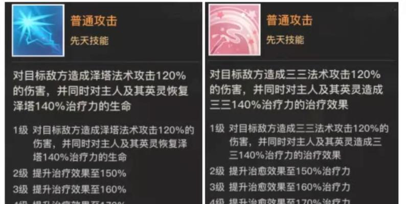 天谕一级手游攻略（解锁游戏中的秘密技巧，带你通关无压力）-第2张图片-游趣乐园