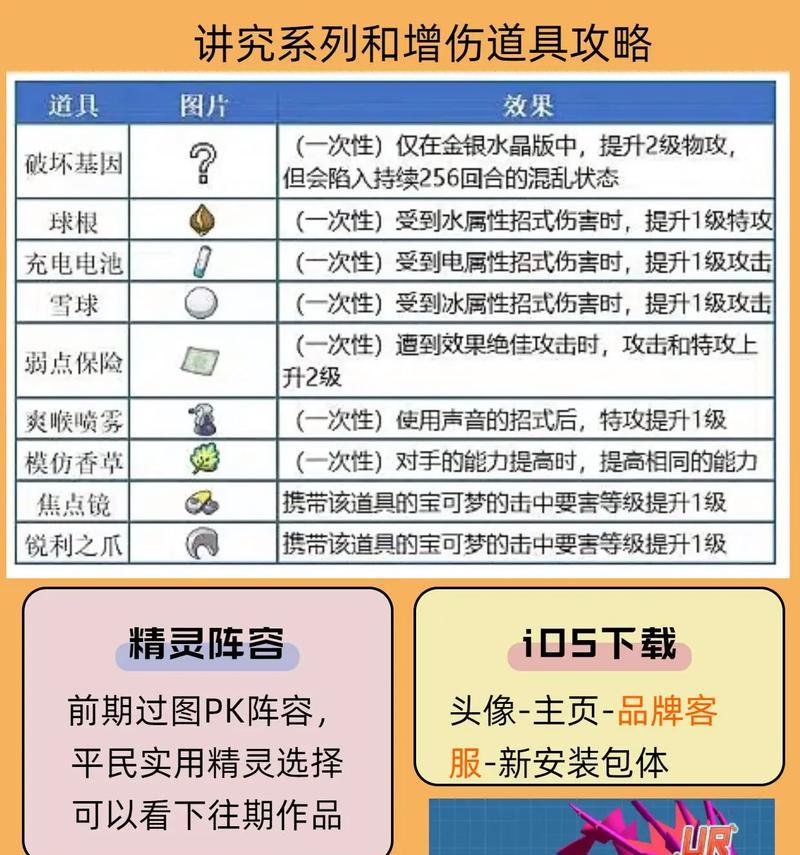 手游礼包自选攻略（打造最佳游戏体验，获取个性化礼包）-第2张图片-游趣乐园