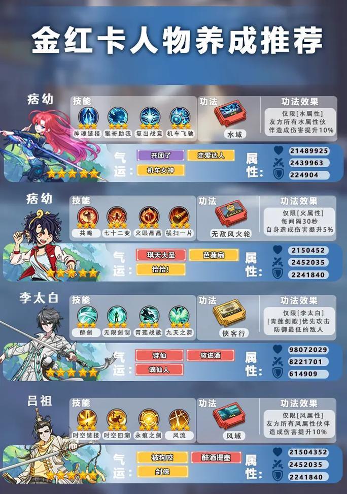 《无尽修仙之路——手游修仙传攻略大全》（打造最强角色，闯荡神秘修仙世界！）-第3张图片-游趣乐园