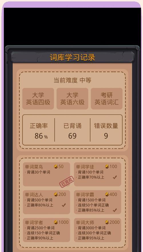 MasteringEnglishMobileGameStrategies-第1张图片-游趣乐园