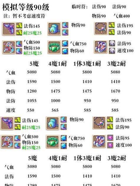魔王经脉攻略（成就绝世神功，轻松征服手游魔王世界！）-第1张图片-游趣乐园