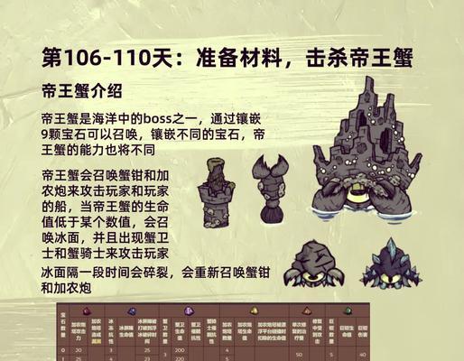 饥荒手游养牛攻略（饥荒手游养牛攻略，轻松掌握养牛技巧，打造繁荣的农牧王国！）-第1张图片-游趣乐园