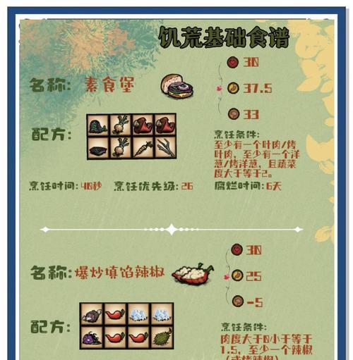 饥荒手游养牛攻略（饥荒手游养牛攻略，轻松掌握养牛技巧，打造繁荣的农牧王国！）-第3张图片-游趣乐园