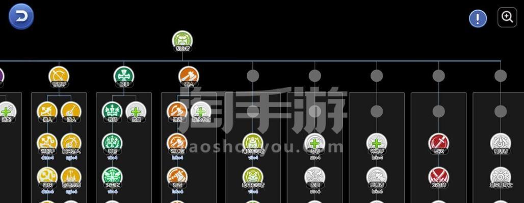 RO手游攻略大全（掌握关键攻略技巧，打造最强角色）-第1张图片-游趣乐园