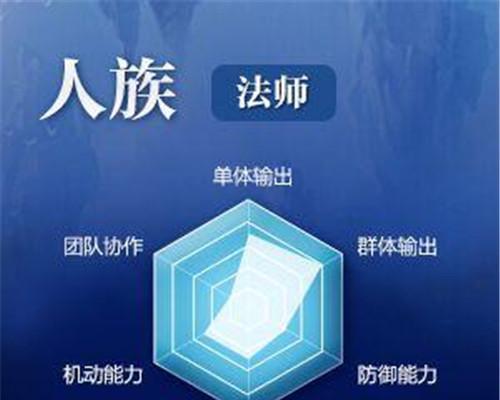 《完美世界全职业攻略手游——探索无限的游戏世界》-第3张图片-游趣乐园