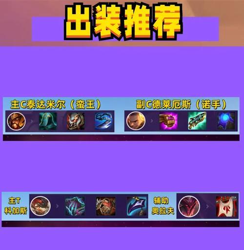 手游3.1蛮王出装攻略（挑战最强王者，打造全能蛮王装备，稳定登顶！）-第1张图片-游趣乐园