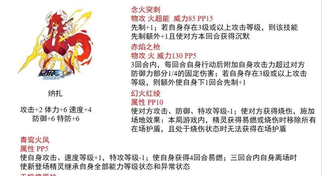《探寻手游赛尔号世界的性格攻略大全》（细致解析赛尔号角色性格特点，助你更好游戏！）-第1张图片-游趣乐园