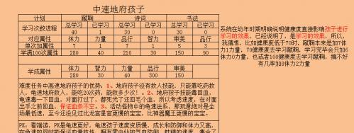 梦幻手游袋子攻略（梦幻手游袋子攻略，帮你轻松获取珍贵装备和材料）-第1张图片-游趣乐园