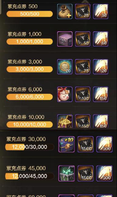 危险边缘手游攻略（从生存技巧到战术策略，带你玩转危险边缘！）-第1张图片-游趣乐园