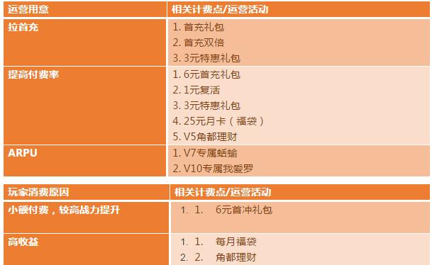火影手游装备攻略（揭秘火影手游装备打造技巧，让你的忍者更强大！）-第2张图片-游趣乐园
