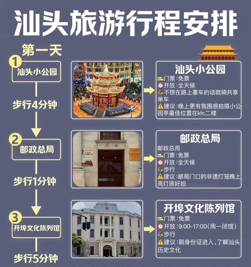 汕头手游攻略大揭秘（探索汕头手游的玩法和技巧，成为顶级玩家！）-第3张图片-游趣乐园