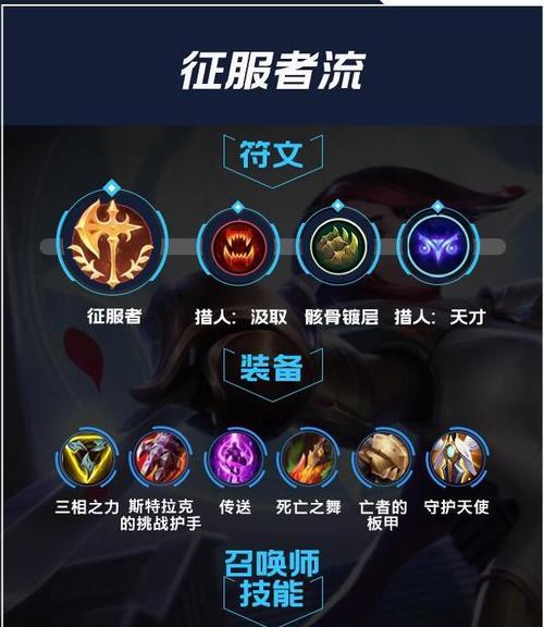 剑姬新版本手游教学攻略（最全攻略揭秘剑姬新版本，从零开始培养你的剑术天赋！）-第2张图片-游趣乐园