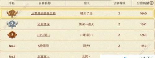 崩坏三手游公会攻略之无限进化，精英千锤百炼（掌握攻略技巧，成为公会战的领军者）-第3张图片-游趣乐园