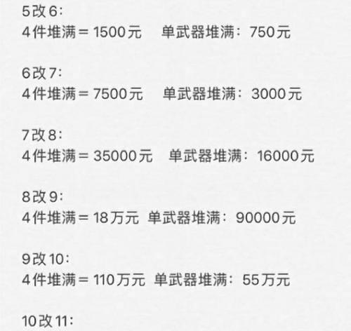 手游问道79装备攻略（详细分析79装备获取途径和强化技巧，助你成为无敌修仙者）-第1张图片-游趣乐园