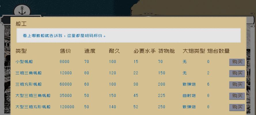 航海时代手游攻略（揭秘航海时代手游的暗藏技巧，带你征服海洋！）-第2张图片-游趣乐园