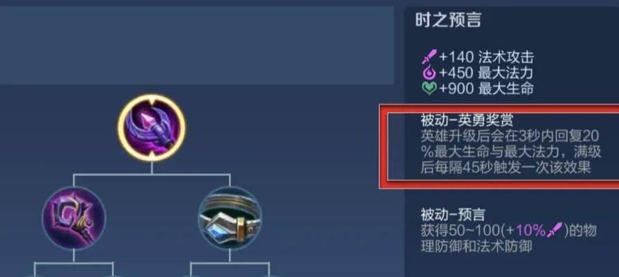 以蔡文姬抑制梦魇出装攻略（打造完美抑制梦魇的装备搭配，让蔡文姬发挥最大潜力）-第1张图片-游趣乐园