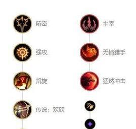 LoL下棋攻略（大师级出装攻略，助你征战棋盘！）-第2张图片-游趣乐园