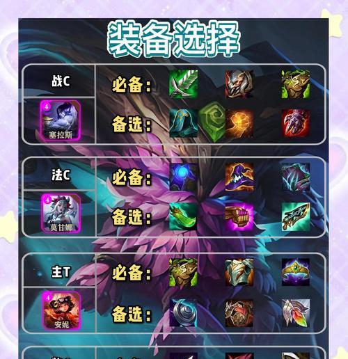 塞拉斯单挑天赋出装攻略（掌握塞拉斯单挑之道，无敌于巅峰对决）-第1张图片-游趣乐园