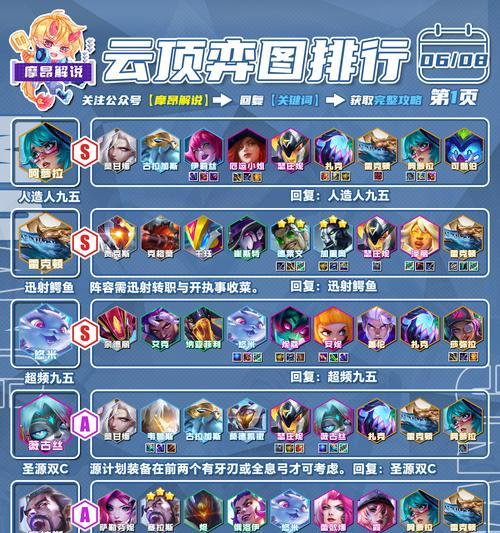 塞拉斯单挑天赋出装攻略（掌握塞拉斯单挑之道，无敌于巅峰对决）-第2张图片-游趣乐园