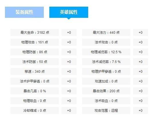 羿神殿-人机20关后羿出装攻略（深入解析后羿的最佳装备选择与使用技巧）-第3张图片-游趣乐园