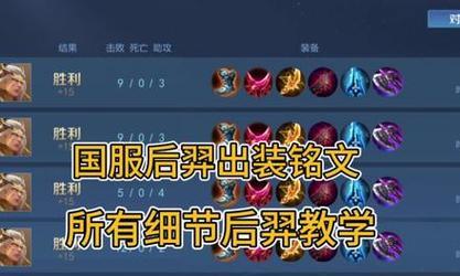 羿神殿-人机20关后羿出装攻略（深入解析后羿的最佳装备选择与使用技巧）-第1张图片-游趣乐园