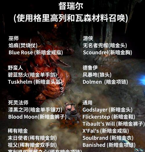 《暗黑4暴雪游戏攻略指南》（玩转暗黑4，成为顶级玩家！）-第1张图片-游趣乐园