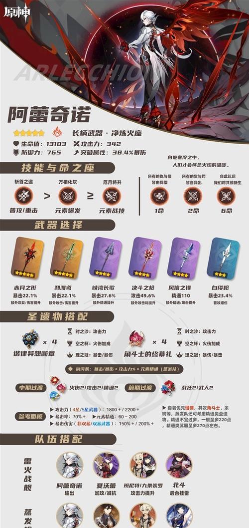 手机版霞出装攻略贴吧（霞出装攻略贴吧为你提供最新最全的装备搭配推荐。）-第2张图片-游趣乐园