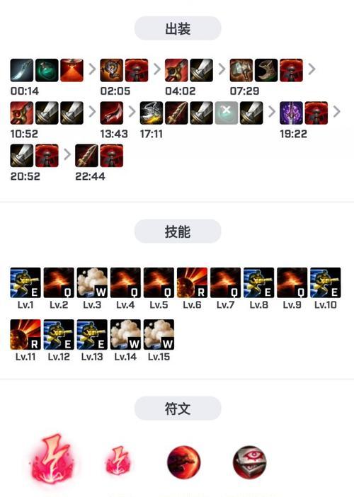 高效击杀！完美装备与加点攻略（为后期男枪打造无敌输出——天赋、符文、装备一网打尽！）-第2张图片-游趣乐园