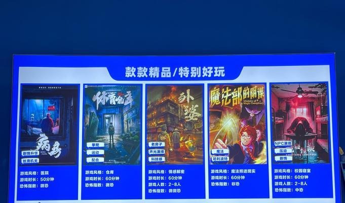 开心密室游戏攻略（学会破解谜题，享受真实解密体验！）-第1张图片-游趣乐园
