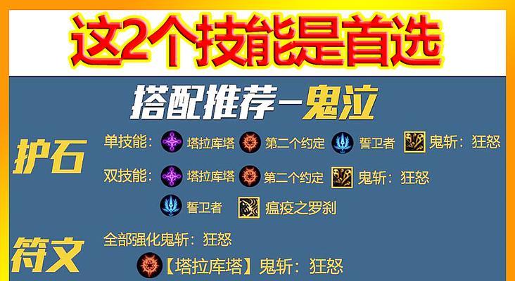 鬼泣游戏副本攻略（揭秘隐藏关卡、挑战魔王首领，掌握关键技巧，畅享战斗乐趣！）-第3张图片-游趣乐园