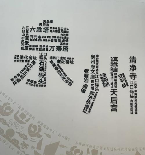 探索泉州博物馆（一场博物馆探险之旅，从现实走向虚拟世界）-第3张图片-游趣乐园
