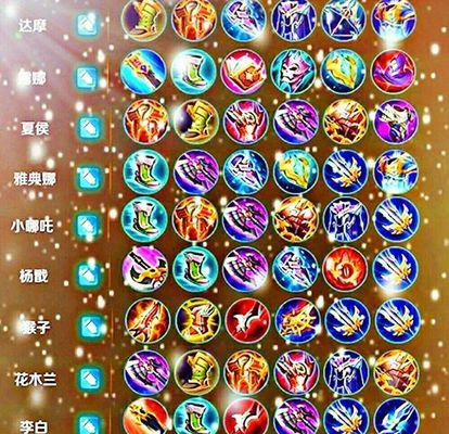 老弟飞机出装攻略（专业指导带你玩转老弟飞机）-第1张图片-游趣乐园